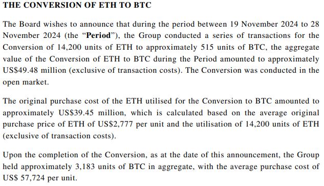 Hong Kong Gaming Firm Swaps $49M Ether For Bitcoin, Boosting Btc Reserves To $310M