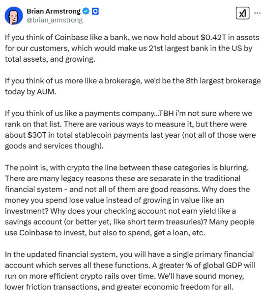 Coinbase Surpasses $420B Aum, Outpacing The 21St Largest Us Bank